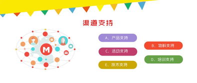 天津網頁設計公司簡格科技 以口碑鑄就卓越的網站與廣告設計